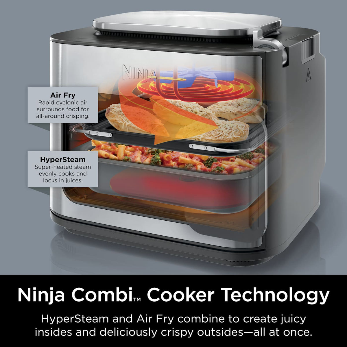 Ninja Combi™ All-in-One Multicooker, Oven, and Air Fryer